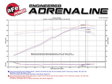 Cargar imagen en el visor de la galería, aFe Power 13-15 Chevrolet Camaro SS V8-6.2L Pro DRY S Cold Air Intake System