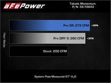 Cargar imagen en el visor de la galería, aFe Takeda Momentum Pro DRY S Cold Air Intake System 12-16 Subaru Impreza H4-2.0L