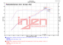 Cargar imagen en el visor de la galería, Injen 22-23 Honda Civic/Civic Si 1.5L 4 Cyl. Polished Cold Air Intake