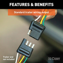 Load image into Gallery viewer, Curt 2019 Subaru Forester Custom Wiring Connector (4-Way Flat Output)