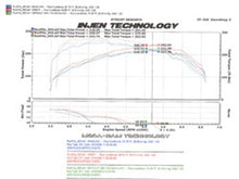 Cargar imagen en el visor de la galería, Injen 2006-08 Mazdaspeed 6 2.3L 4 Cyl. (Manual) Black Cold Air Intake