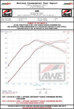 Cargar imagen en el visor de la galería, AWE Tuning Audi RS3 / TT RS S-FLO Shortie Carbon Fiber Intake