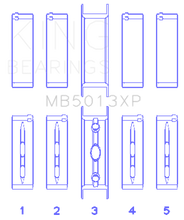Cargar imagen en el visor de la galería, King Engine Bearings Chevy LS1 / LS6 / LS3 (Size 001) Performance Main Bearing Set