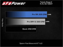 Cargar imagen en el visor de la galería, aFe 21-22 Toyota GR Supra Takeda Stage-2 Cold Air Intake System w/ Pro DRY S Filter