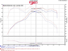 Cargar imagen en el visor de la galería, Injen 12-16 BMW 328i/ix F30/F31/F34 / 14-16 BMW 428i/ix F36 / 14-16 228i/ix F22 Evolution Intake