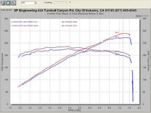 Cargar imagen en el visor de la galería, Injen 07-08 G35 4Dr 3.5L/08-13 G37 2Dr 3.7L excl IPL/09-13 G37 4Dr 3.7L V6 Black Cold Air Intake