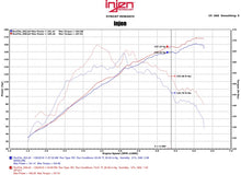 Cargar imagen en el visor de la galería, Injen 2015 Mitsubishi Lancer 2.4L 5spd Black Short Ram Air Intake