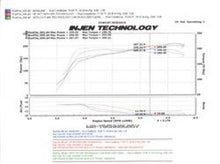 Cargar imagen en el visor de la galería, Injen 07-09 Altima 3.5L V6 Coupe &amp; Sedan w/ Heat Shield Polished Short Ram Intake