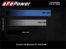Cargar imagen en el visor de la galería, aFe 17-20 Ford F-150/Raptor Track Series Carbon Fiber Cold Air Intake System With Pro DRY S Filters