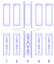 King Engine Bearings Chevy LS1/LS6/LS3 Bi-Metal Performance Main Bearing Set - Size STD