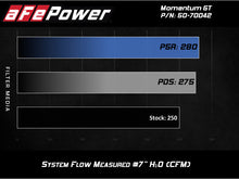 Cargar imagen en el visor de la galería, aFe Momentum GT Pro 5R Cold Air Intake System 19 GM Silverado/Sierra 1500 V6-2.7L (t)