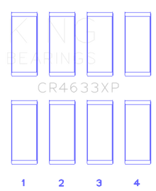 King Engine Bearings Peugeot EP6DT/BMW N14B16C Rod Bearing Set - Size STD