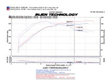 Cargar imagen en el visor de la galería, Injen 2008-14 Mitsubishi Evo X 2.0L 4Cyl Polished Short Ram Intake