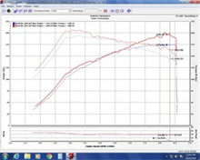 Cargar imagen en el visor de la galería, Injen 16-20 Honda Civic Si I4-1.5T Evolution Intake