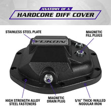 Cargar imagen en el visor de la galería, Yukon Gear Hardcore Diff Cover for Dana 44 - Nodular Iron Yukon Cover