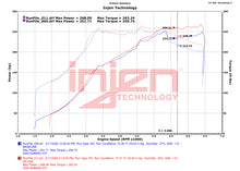 Cargar imagen en el visor de la galería, Injen 18-21 Subaru WRX STI H4 2.5L Turbo SP Aluminum Series Cold Air Intake - Polished