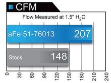 Cargar imagen en el visor de la galería, aFe Momentum GT Pro DRY S Cold Air Intake System 10-18 Toyota 4Runner V6 4.0L w/ Magnuson s/c