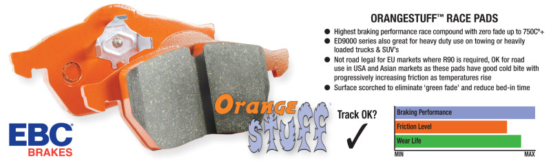 EBC 90-00 Aston Martin Vantage 5.3 (Twin Supercharged)(AP) Orangestuff Front Brake Pads