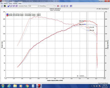 Cargar imagen en el visor de la galería, Injen 17-20 Honda Civic Si 1.5L Turbo (Sedan Only) 3in Cat-Back Stainless Steel Exhaust