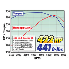 Cargar imagen en el visor de la galería, Edelbrock Carburetor Performer Series 4-Barrel 600 CFM Electric Choke Satin Finish