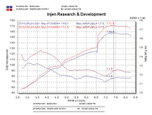 Cargar imagen en el visor de la galería, Injen 2004 Matrix XRS Polished Cold Air Intake