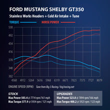 Cargar imagen en el visor de la galería, Stainless Works 2015+ Ford GT350 Headers 1-7/8in Primaries High-Flow Cats 3in Collectors