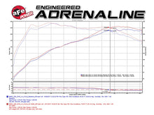Cargar imagen en el visor de la galería, aFe Magnum FORCE Stage-2 Pro 5R Cold Air Intake System 2017 BMW 330i (F3x) L4-2.0L (t) B48
