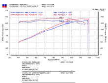 Cargar imagen en el visor de la galería, Injen 03-08 Mazda 6 2.3L 4 Cyl. Polished Cold Air Intake