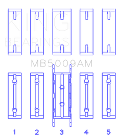 King Engine Bearings Ford Fiesta 1.25i (ZETEC) Crankshaft Main Bearing Set