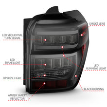 Cargar imagen en el visor de la galería, ANZO 2014-2020 Toyota 4Runner T.L Black Housing Smoke Lens Red Light Bar W/Sequential