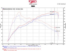 Cargar imagen en el visor de la galería, Injen 16-17 Lexus IS200T/RC200T 2.0L Black Short Ram Air Intake w/ MR Technology