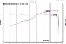 Cargar imagen en el visor de la galería, Injen 18-20 Jeep Wrangler JL L4-2.0L Turbo / V6-3.6L SS Axle-back Exhaust - Black