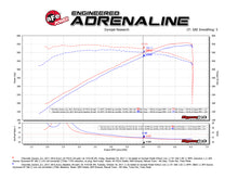 Cargar imagen en el visor de la galería, aFe Momentum GT Pro 5R Cold Air Intake System 2017 Chevrolet Camaro ZL1 V8 6.2L (sc)