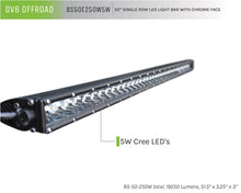 Cargar imagen en el visor de la galería, DV8 Offroad 50in Light Bar Slim 250W Spot 5W CREE LED - Black