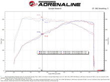 Cargar imagen en el visor de la galería, aFe Takeda Stage-2 Pro 5R Cold Air Intake System 2022 Hyundai Elantra N