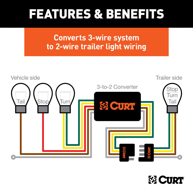 Curt Multi-Function Taillight Converter Kit