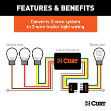 Cargar imagen en el visor de la galería, Curt Multi-Function Taillight Converter Kit