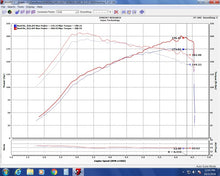 Cargar imagen en el visor de la galería, Injen 16-20 Honda Civic Si I4-1.5T Evolution Intake