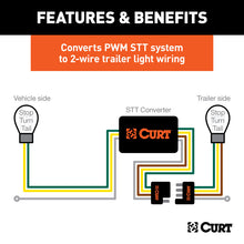 Cargar imagen en el visor de la galería, Curt Multi-Function Taillight Converter Kit