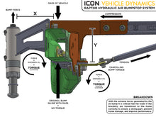 Cargar imagen en el visor de la galería, ICON 10-14 Ford Raptor Rear Hyd Bump Stop Kit