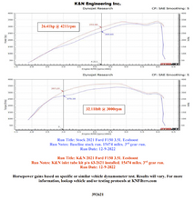 Cargar imagen en el visor de la galería, K&amp;N 21-22 Ford F-150 V6-3.5L Inlet Pipe