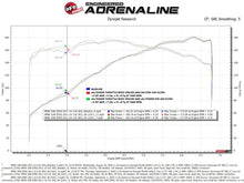 Cargar imagen en el visor de la galería, aFe Silver Bullet Throttle Body Spacer 07-13 BMW 328i (E90/E91/E92/E93) L6-3.0L N52