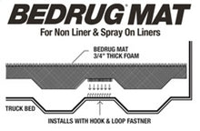 Cargar imagen en el visor de la galería, BedRug 2017+ Ford F-250/F-350 Super Duty 6.5ft Short Bed Mat (Use w/Spray-In &amp; Non-Lined Bed)