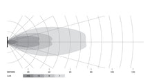 Cargar imagen en el visor de la galería, Hella Universal Black Magic 2.7in L.E.D. Cube Kit - Flood Beam