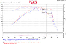 Cargar imagen en el visor de la galería, Injen 15-18 Hyundai Sonata 1.6L (t) Polished Short Ram Intake w/ Heat Shield