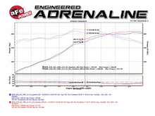 Cargar imagen en el visor de la galería, aFe Twisted Steel Long Tube Headers w/ Mid Pipes (Catted) 96-99 BMW M3 L6-3.2L S52