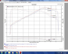 Cargar imagen en el visor de la galería, Injen 16-18 BMW 330i B48 2.0L (t) Wrinkle Red Cold Air Intake