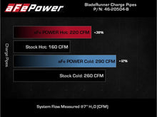 Cargar imagen en el visor de la galería, AFE 18-22 Kia Stinger V6-3.3L BladeRunner Alum Hot/Cold Charge Pipe Kit Black