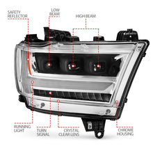 Cargar imagen en el visor de la galería, ANZO 19-20 Dodge Ram 1500 Tradesman LED Projector Headlights Plank Style w/Sequential Black (Pass.)