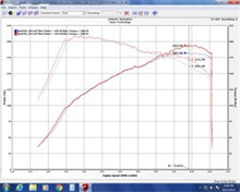 Cargar imagen en el visor de la galería, Injen 17-20 Honda Civic Si 1.5L Turbo (Sedan Only) 3in Cat-Back Stainless Steel Exhaust